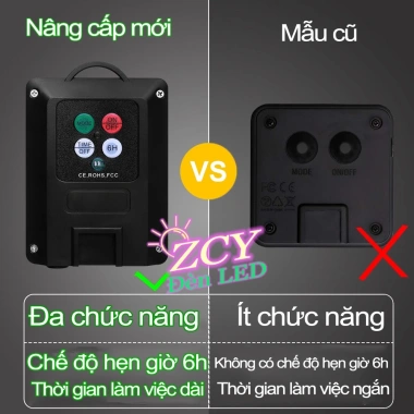 Đèn năng lượng mặt trời 32M Dây LED chống nước - Đèn sân vườn, đom đóm, giá chỉ 69.999đ 7