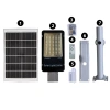 Đèn năng lượng mặt trời bàn chải 300-1.000W chống nước IP67 - Giá 899.000₫ 4