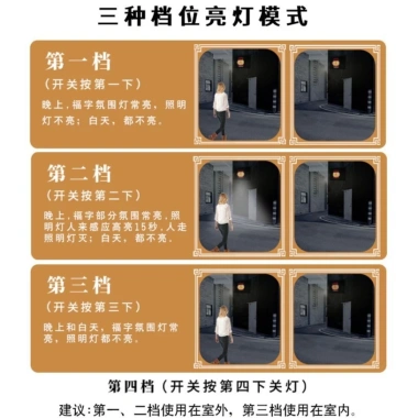 Đèn năng lượng mặt trời Z2Q3 - Đèn tường, sân vườn, đèn phố, phù hợp Tết Nguyên Đán, giá chỉ 616.971đ 3 Đèn năng lượng mặt trời Z2Q3 - Đèn tường, sân vườn, đèn phố, phù hợp Tết Nguyên Đán, giá chỉ 616.971đ 3