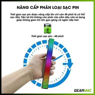 Đèn nháy LED 40 hạt kim loại Gearmac cảm âm nhạy - Trang trí Tiktok, giá 139k 2