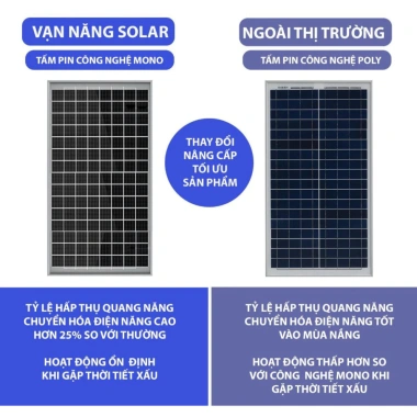 Đèn ốp trần năng lượng mặt trời 500W - Tiết kiệm điện, giá ưu đãi 549.000₫ 7 Đèn ốp trần năng lượng mặt trời 500W - Tiết kiệm điện, giá ưu đãi 549.000₫ 7