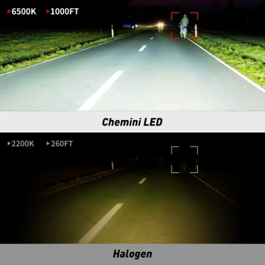 Đèn pha Led ô tô H1 Trắng 6.500K 60W 10.000LM DRL siêu sáng - Giá chỉ 253.000 VND