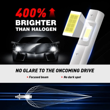 Đèn pha Led ô tô H1 Trắng 6.500K 60W 10.000LM DRL siêu sáng - Giá chỉ 253.000 VND