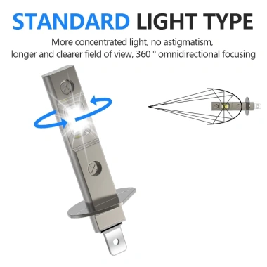 Đèn pha Led ô tô H1 Trắng 6.500K 60W 10.000LM DRL siêu sáng - Giá chỉ 253.000 VND 8 Đèn pha Led ô tô H1 Trắng 6.500K 60W 10.000LM DRL siêu sáng - Giá chỉ 253.000 VND 8