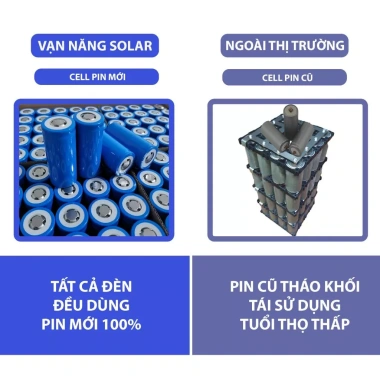 Đèn Pha Năng Lượng Mặt Trời 500W Vạn Năng, Bảo Hành 2 Năm, IP67, Giá 1.549.000 4