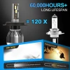 Đèn Pha Ô Tô 150W 6.000K 30.000LM Plug‑Play cho Mitsubishi Xpander 2.020‑2.023 - 799.920₫ 5