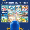Đèn Pin Chiếu Hình Cổ Tích Mideer Kid Storybook Torch - Ánh Sáng 3D, Giá 379.000đ 5