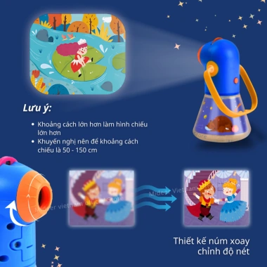 Đèn Pin Chiếu Hình Cổ Tích Mideer Kid Storybook Torch - Ánh Sáng 3D, Giá 379.000đ