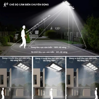 Đèn Sân Vườn Năng Lượng Mặt Trời 180W LED 7 Màu, Cảm Biến Chuyển Động Giá Ưu Đãi 800k 6 Đèn Sân Vườn Năng Lượng Mặt Trời 180W LED 7 Màu, Cảm Biến Chuyển Động Giá Ưu Đãi 800k 6