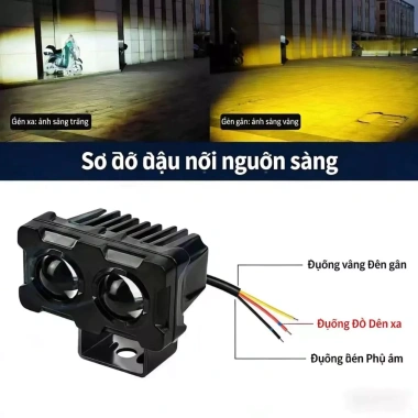 Đèn sương mù LED siêu sáng 2.026 12V/24V cho ô tô và xe máy - Mini hai chùm, giá chỉ 56.000₫