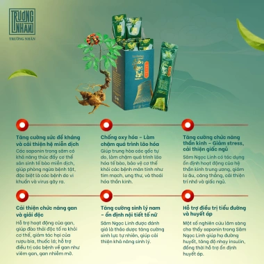 Dịch Chiết Sâm Ngọc Linh Trường Nhân - Hỗ Trợ Sức Khỏe, Dành Cho Người Trẻ và Người Lớn, Quà Biếu Tặng, Giá Giảm 439.000đ 6