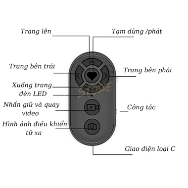 Điều Khiển Selfie Bluetooth Chụp Ảnh Từ Xa, Quay Video, Lật Trang, Sạc Lại - 79k 3