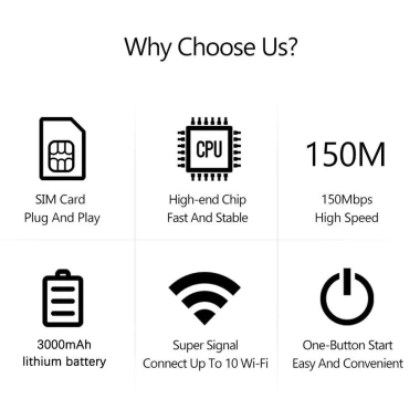 DITIPOO MIFI WiFi Di Động 4G/5G - Băng Thông Rộng Tín Hiệu Mạnh LCD Giá 474.320 VND