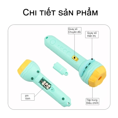 Đồ chơi đèn pin 80 hình động vật cho bé – Học hỏi, phát triển tư duy, giá 33.000đ