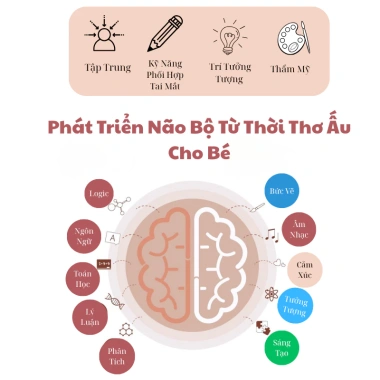 Đồ chơi sách tô màu Tung Tung Sahur – Nhân vật Tralalero, Lavacca, siêu ngộ, 29.989₫