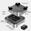 Docking Station MINI 10Gbps ACASIS - Thunderbolt 4/USB-C, HDMI, SD/TF, 4xUSB-A 3.1, 2xM.2, 30W PD cho Mac mini & Laptop 2