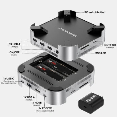 Docking Station MINI 10Gbps ACASIS - Thunderbolt 4/USB-C, HDMI, SD/TF, 4xUSB-A 3.1, 2xM.2, 30W PD cho Mac mini & Laptop