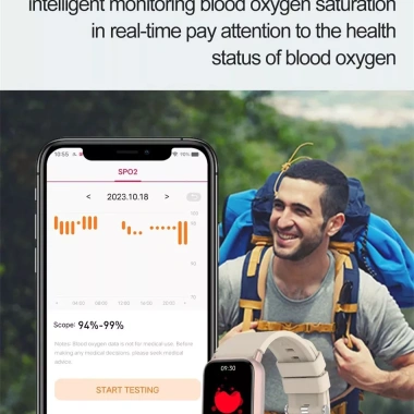 Đồng hồ thông minh ECG+PPG IP68 – Theo dõi nhịp tim, axit uric, mỡ máu, nhắc cuộc gọi – Xiaomi iOS – Quà tặng