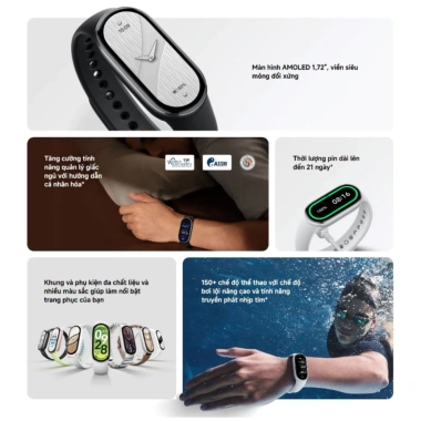Đồng Hồ Thông Minh Xiaomi Smart Band 10 - Giá 1,109,000 VND, Theo Dõi Sức Khỏe 2