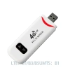 Dongle USB 4G LTE không dây tốc độ cao, khe cắm SIM, băng thông rộng - 308.476₫