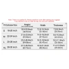 Doremon Vali Bảo Vệ Giặt Được - Trầy Xước, Phù Hợp 18-32 Inch, Giá 159.510 VND 2