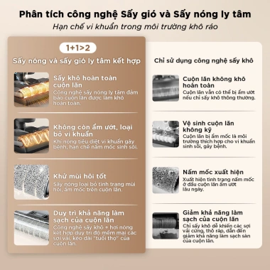 Dreame H12 Pro FlexReach GT máy hút bụi lau sàn không dây, cuộn lăn tràn viền 2 cạnh, BH 24 tháng, giảm giá