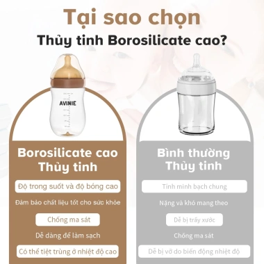 Dr.isla Bình Sữa Thủy Tinh Cổ Rộng Không BPA Mềm Chống Sặc Giảm Đầy Hơi GB16 GB24 4