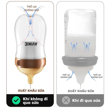 Dr.isla Bình Sữa Thủy Tinh Cổ Rộng Không BPA Mềm Chống Sặc Giảm Đầy Hơi GB16 GB24 5