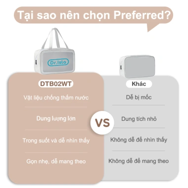 Dr.isla Túi đa năng cho bé đi du lịch - Túi đựng đồ TB02, Giá chỉ 45.000đ, Tiện lợi & Bảo vệ đồ dùng 3
