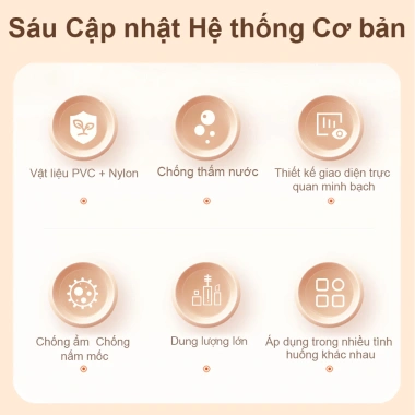 Dr.isla Túi đa năng cho bé đi du lịch - Túi đựng đồ TB02, Giá chỉ 45.000đ, Tiện lợi & Bảo vệ đồ dùng 4