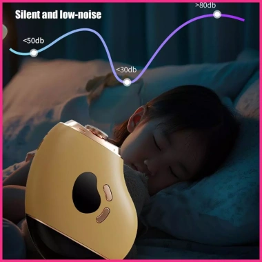Dụng cụ cắt móng tay điện sạc lại đa tốc độ, yên tĩnh, thông minh, phù hợp cho người lớn và trẻ em