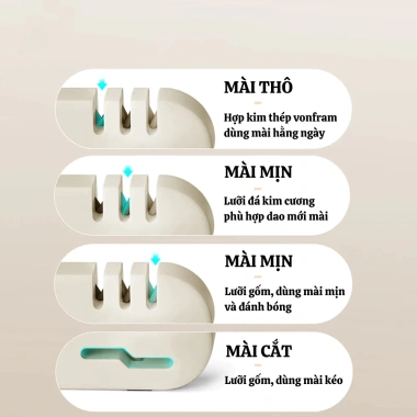 Dụng cụ mài dao kéo 4in1 - Mài sắc trong 5 giây, giảm còn 77.900₫