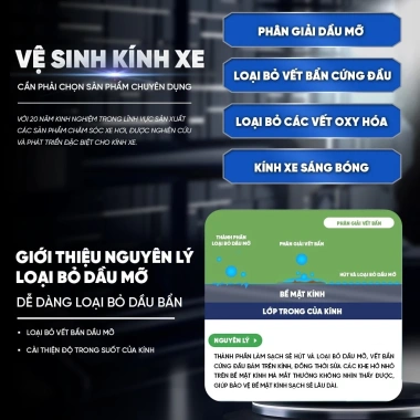 Dung Dịch Làm Sạch Kính Xe Hơi LIBITU 130ml - Tẩy Bẩn, Tan Dầu Mỡ, Kính Sáng Không Đọng Cặn - 10.000 VND
