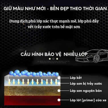 Dung Dịch Phủ Nano Xe Hơi Fantastic XML - Xịt Chống Nước, Giữ Màu Lâu, Không Ố Sơn, Dễ Dùng 4