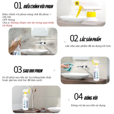Dung Dịch Tẩy Nấm Mốc TEXLABS 500ml - Sạch tường, phòng tắm, bếp chỉ 95.000₫