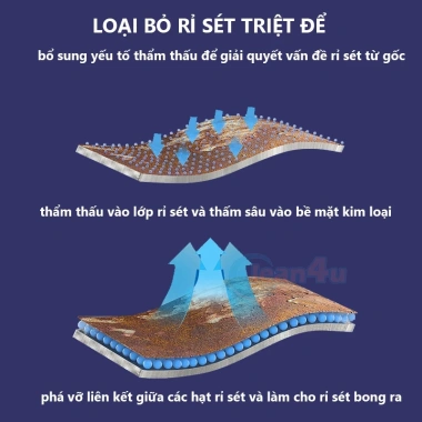 Dung dịch tẩy rỉ sét Nhật Bản 660ml - Chai xịt chống rỉ sét xe máy, 79k 4
