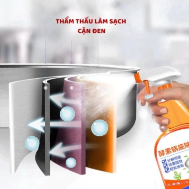 Dung dịch tẩy xoong nồi siêu sạch 500ml MEHOM đa năng Giá chỉ 63.000₫