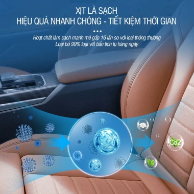 Dung dịch vệ sinh nội thất xe hơi 500ml HC01SC - Làm sạch ghế da, sofa da, ghế nỉ, 117k