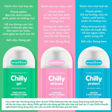 Dung dịch vệ sinh phụ nữ Chilly 200ml chiết xuất bạc hà - Làm sạch, dưỡng ẩm, chỉ 200.000₫