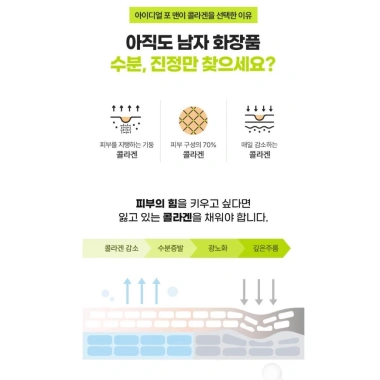 Dưỡng da hoàn hảo cho nam - Perfect All In One 150ml + 30ml Set K-Beauty Serum & Essence giảm giá 23% 3