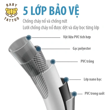 Đường Dây Ống Nước 5 Lớp Chống Cháy, Chống Xoắn 1.5m - Dây Dẫn Nước Vòi Sen Tắm Baby Tattoo Giá 190k 6