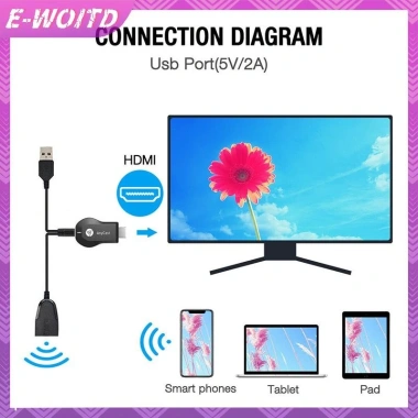 E-woitd AnyCast M12 Plus Bộ thu WiFi AirPlay Miracast HDMI 1.080P DLNA - 155.649 VND 2