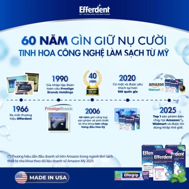 Efferdent Minty Fresh - Viên sủi làm sạch khay niềng răng, bảo hàm, giá ưu đãi 91.000₫ 8