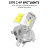 EHES Bóng đèn pha LED H4 6.000K xe máy tự động - Đèn sương mù ô tô 205.651 VND