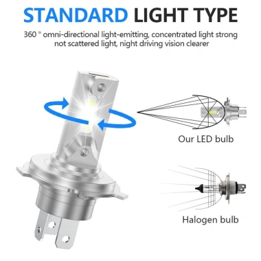 EHES Bóng đèn pha LED H4 6.000K xe máy tự động - Đèn sương mù ô tô 205.651 VND 3