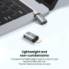 Elough Adapter USB C 20W PD Sạc Nhanh iPhone Phone15, Thiết Kế Nam Sang, Giá 42.900 VND 4