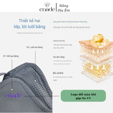 ENADE Khẩu Trang Chống Nắng UV 100% – Phụ Kiện Mùa Hè Giá Siêu Ưu Đãi 57.000₫