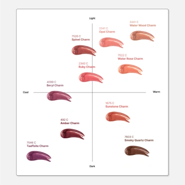 ENTROPY Amber Charm Son Tint Gel 3g - Dưỡng ẩm nhiều lớp, căng mọng bóng như filter, giảm 22% 8 ENTROPY Amber Charm Son Tint Gel 3g - Dưỡng ẩm nhiều lớp, căng mọng bóng như filter, giảm 22% 8