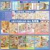 ENWEI 33 miếng nhãn dán 3D chống nước phong cảnh ăn sáng trang trí nhật ký 193.417₫ 6