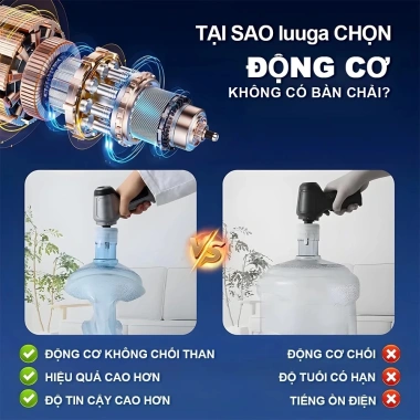 ESSONIO Máy hút bụi ô tô siêu mạnh, nhẹ gọn cho gia đình, khuyến mãi 199.000₫